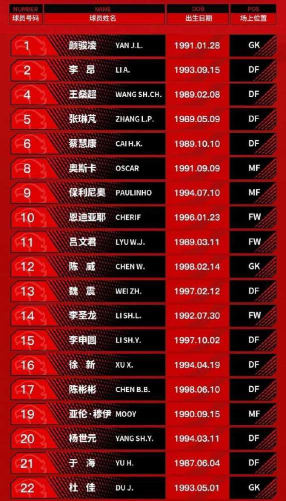 作为全新《星球大战》三部曲的史诗终章，本片通过关系图，完整盘点光明与黑暗势力的人物关系网，让国内的影迷们抢先了解《星球大战：天行者崛起》即将呈现的正义与邪恶最终决战！史诗钜制更需匠心雕琢 工业升级打开想象之门史诗征程大幕将启史塔赫斯基目前还没正式宣布他回归第三部影片，不过目前有外媒透露《疾速追杀3》有望于2018年3月1日在纽约开机，此外更可能在俄罗斯、西班牙取景